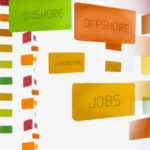 NPCC Careers - National Petroleum Construction Company